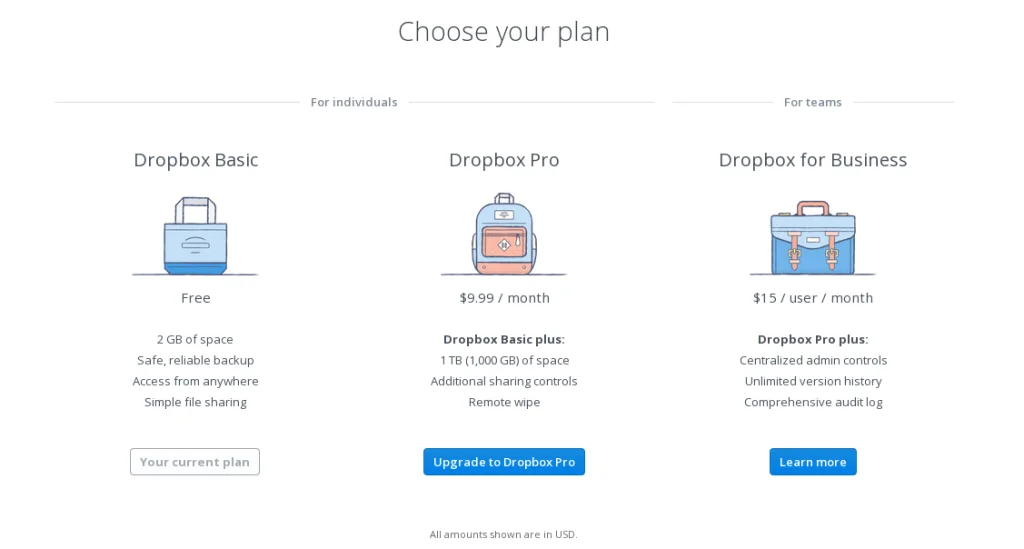 What is Dropbox Business pricing