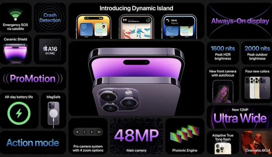 Apple iPhone 14 Pro Max specs and features banner