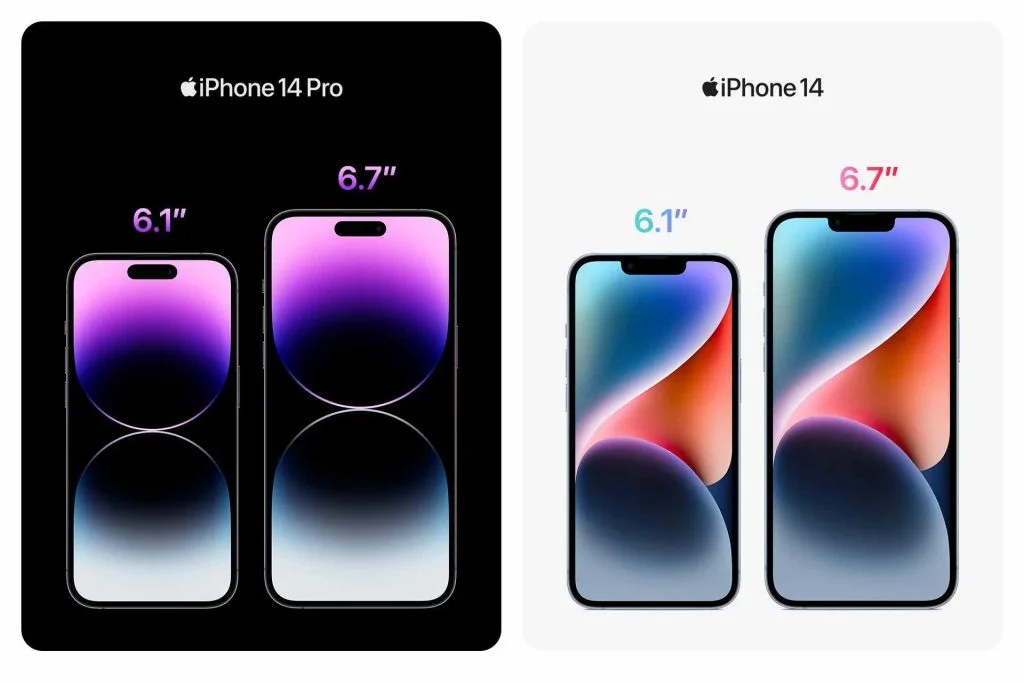 iPhone 14 Pro bigger screen options